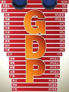浙江二月gdp_浙江9市公布GDP数据 信息经济助推杭州宁波领跑(3)
